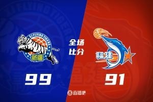 7m体育-CBA综述：广东险胜同曦 新疆击败福建 辽宁战胜天津 北京轻取江苏