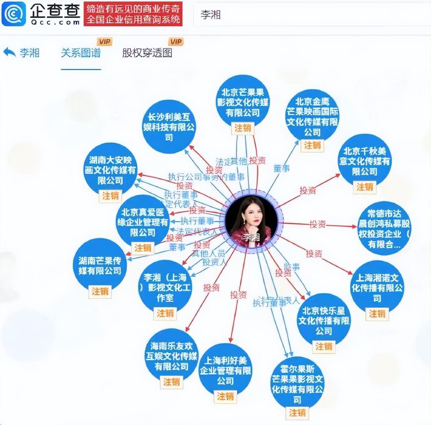 7m比分足球即时比分-报应来得太快！终于知道李湘为啥被封了，这瓜不简单！