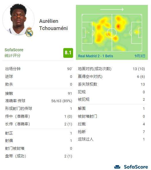 7m体育-【夜读】Tifo印证赛果，米兰“打哭”国米