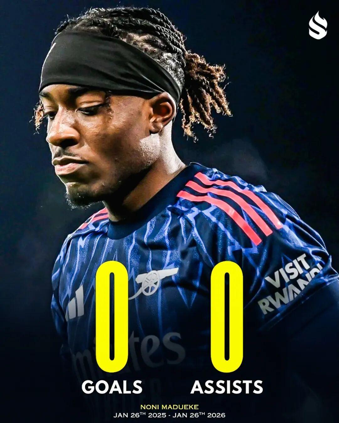 7m体育官网-进攻终结者!枪手5600万引援沦为水货 加盟至今英超零斩获