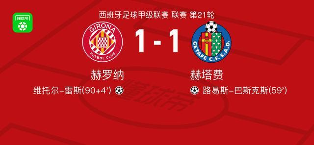 7m比分足球即时比分-赫罗纳1-1赫塔费，路易斯-巴斯克斯先拔头筹，维托尔-雷斯扳平