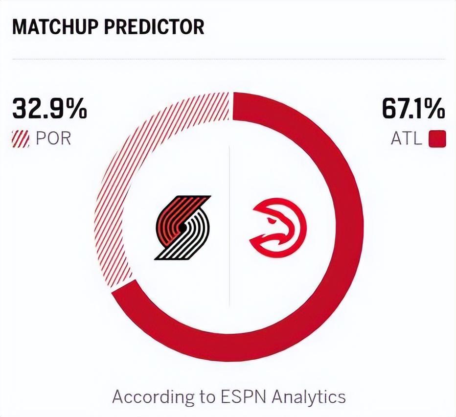 7m体育-库明加隔扣杨瀚森！奥孔武打爆克林根，老鹰狂胜！看清这5名球员